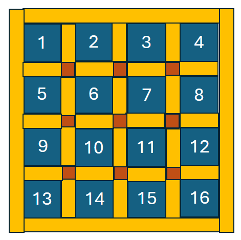 T-Shirt Quilt